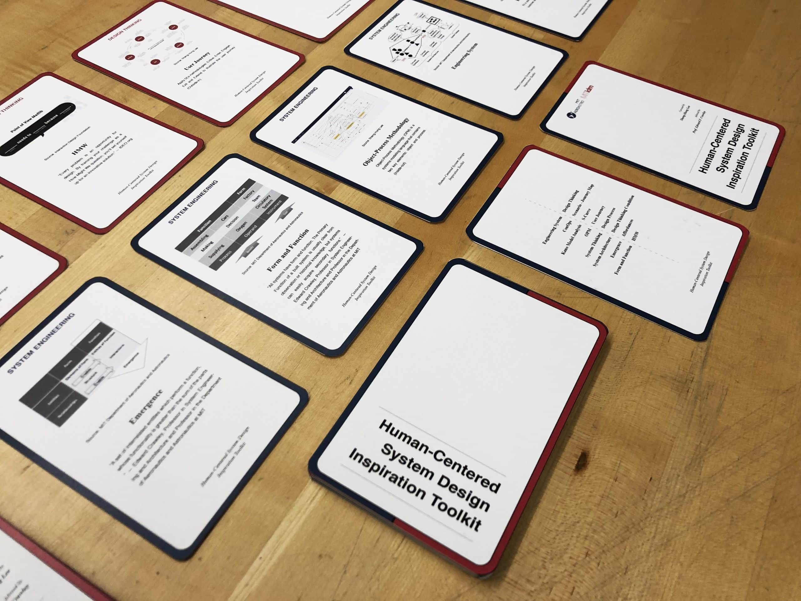 Human-Centered-System-Design-Inspiration-Toolkit.jpg